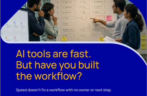 organized workflow organized workflow