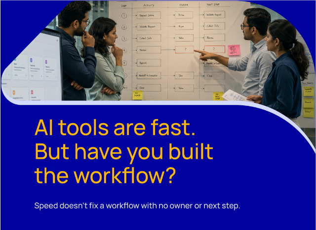 organized workflow