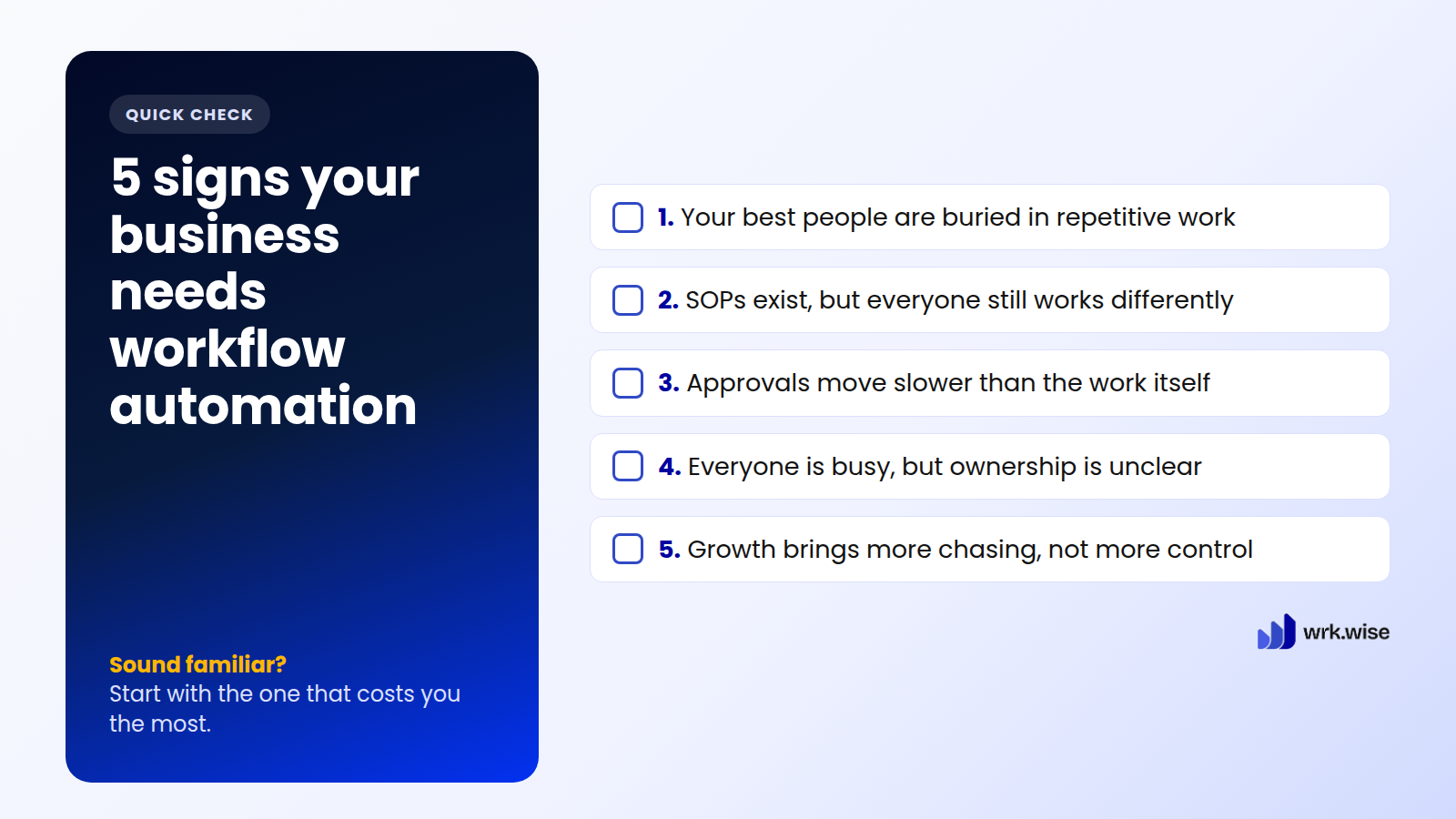 Checklist of five signs your business needs workflow automation, from repetitive work and slow approvals to unclear ownership and growth without control.